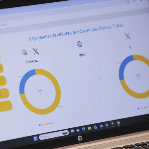 Un nuevo estudio revela que el odio en redes contra los medios es coordinado